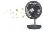 Φορητός επαναφορτιζόμενος ανεμιστήρας ZILAN ZLN-4000 - USB, 4 ταχύτητες, κάθετη περιστροφή, αυτονομία 15h - Image 4