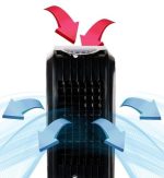 Ψύκτης αέρα Zilan ZLN-3390 με τηλεχειριστήριο - 60W, 3 ταχύτητες, δεξαμενή 4L, χρονοδιακόπτης, υγραντήρας και καθαριστής - Image 5